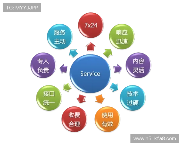 凯发电子游戏平台怎么样了解平台的技术实力和客户支持体系的详细介绍