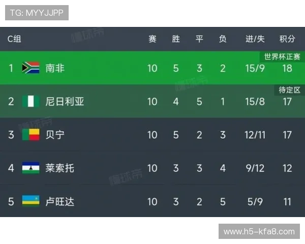 美加墨世界杯赛程分组最新动态及比赛时间安排全攻略 美加墨世界杯赛程分组最新动态及比赛时间安排全攻略