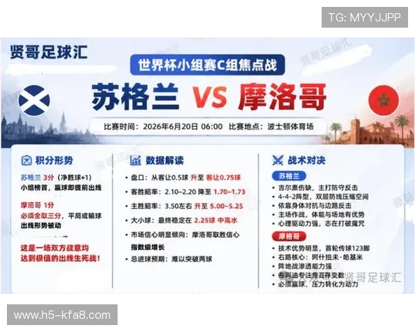世界杯苏格兰对阵摩洛哥比赛转播时间安排及观看指南详解 世界杯苏格兰对阵摩洛哥比赛转播时间安排及观看指南详解